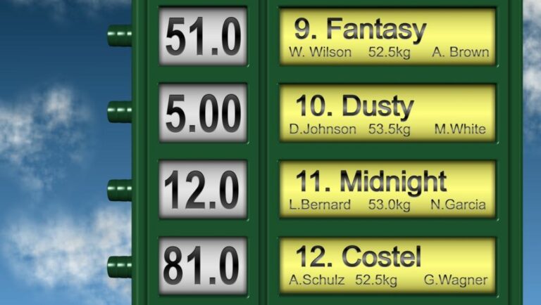 An illustration of a betting board at a horse race.