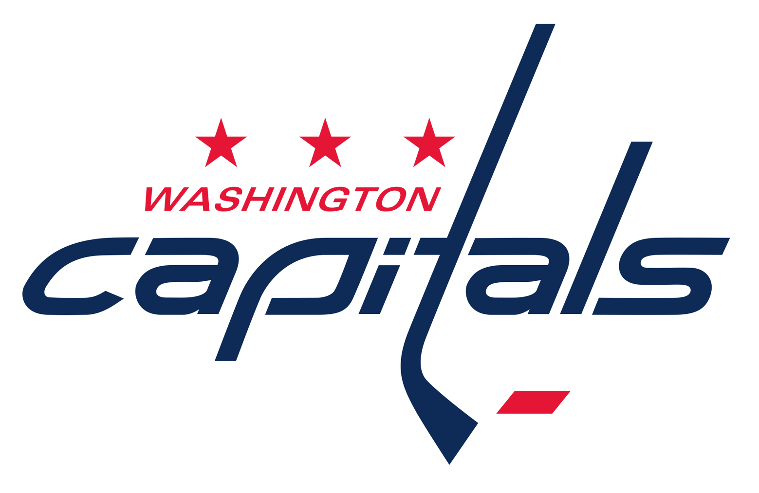 Washington Capitals Logo