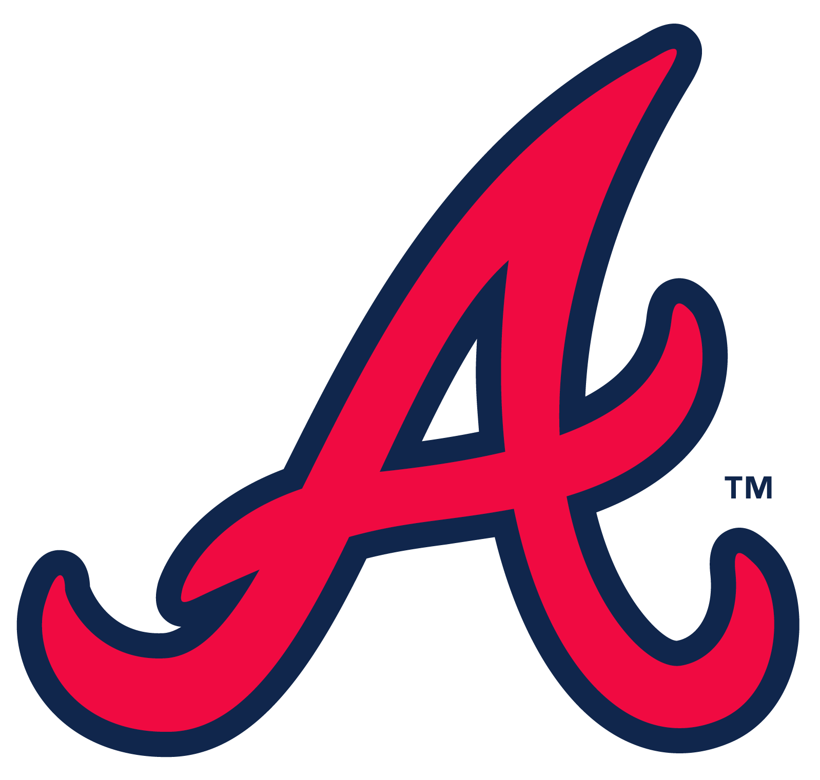 Atlanta Braves Logo