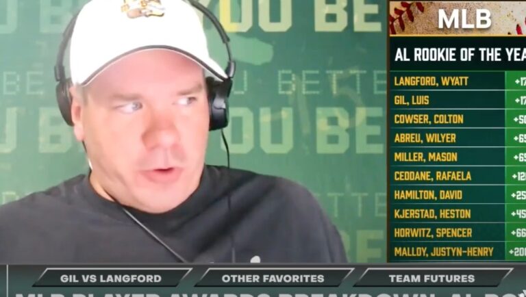 BetQL Daily: Wyatt Langford vs. Luis Gil in AL Rookie of the Year Odds