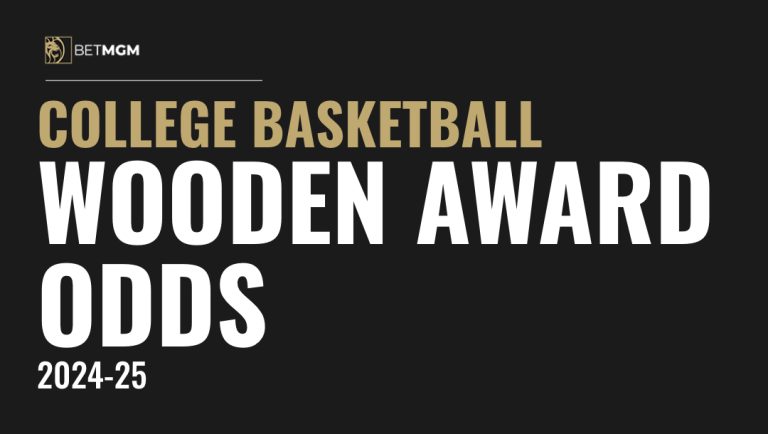 JuJu Watkins’ Wooden Award Odds for 2025
