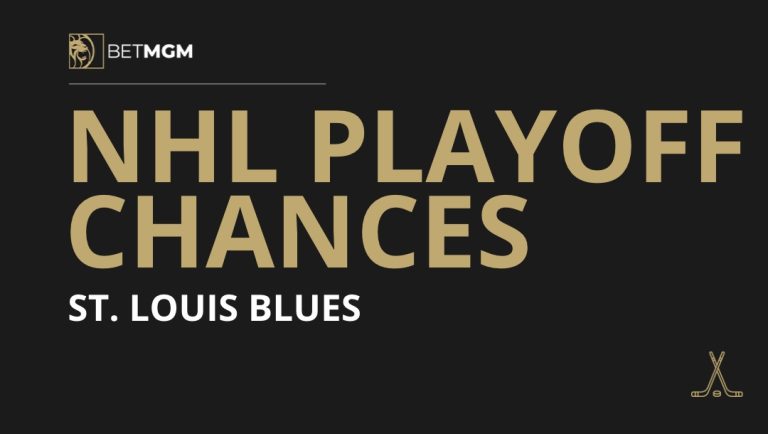 Blues Playoff Chances, 2025 Postseason Odds