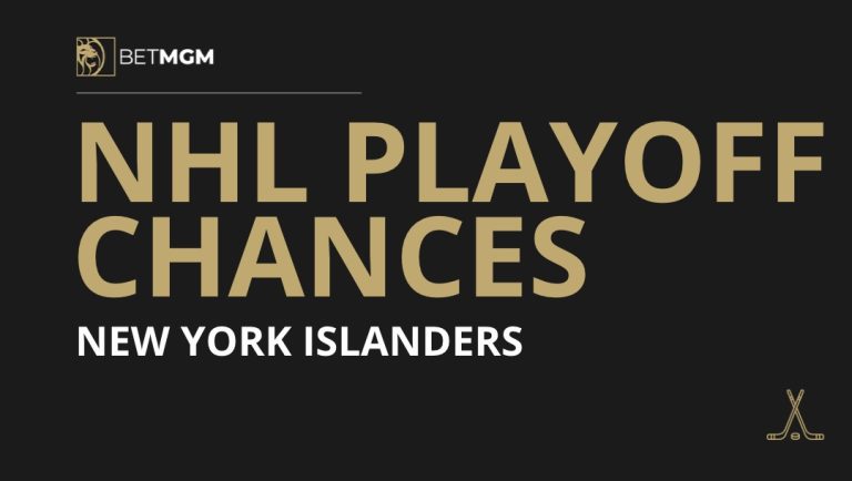 Islanders Playoff Chances, 2025 Postseason Odds