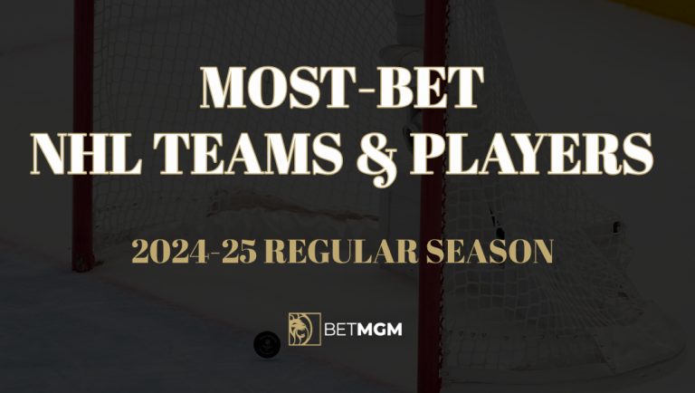 Most-Bet NHL Teams & Players This Season