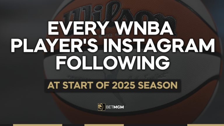 Every WNBA Player’s Instagram Following at the Start of the 2025 Season