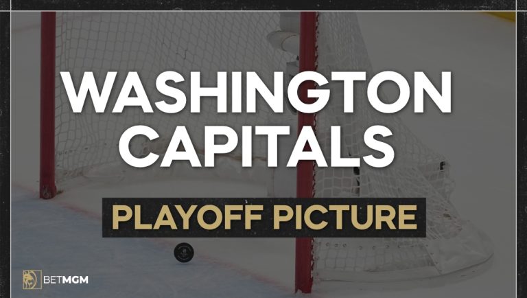 Washington Capitals Playoff Picture: Chances, Bracket, Seed for 2026