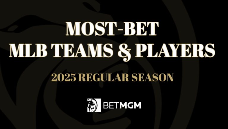 Most-Bet MLB Teams & Players This Season